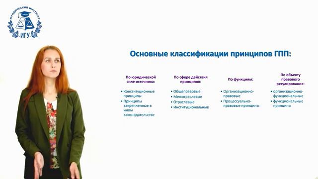 7. Гражданский процесс: Субъекты гражданского процессуального права смотреть онлайн
