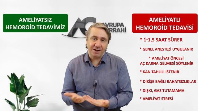 Ameliyatsız Hemoroid Tedavisinin Avantajları Nelerdir? смотреть онлайн