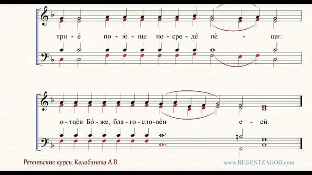 Глас 3, песнь 7, ирмос: 
