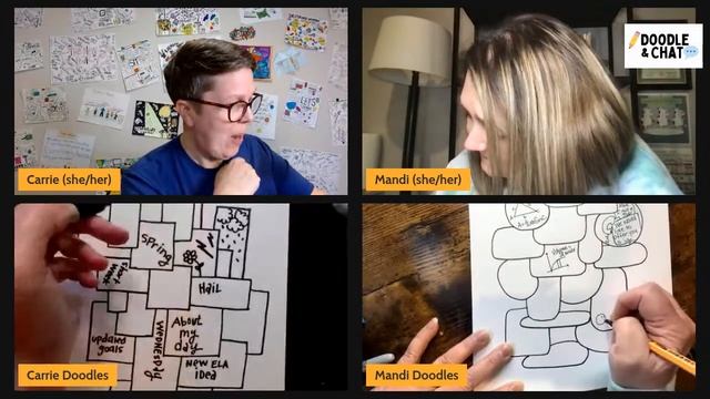 Repeating Shapes Sketchnote | Doodle and Chat Classy | Episode 183 смотреть онлайн