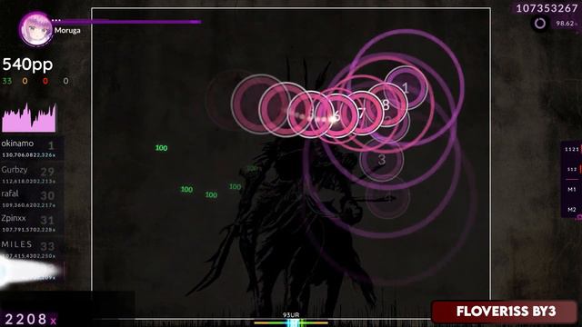 osu!Belarus weekly best scores (04.12-10.12) смотреть онлайн