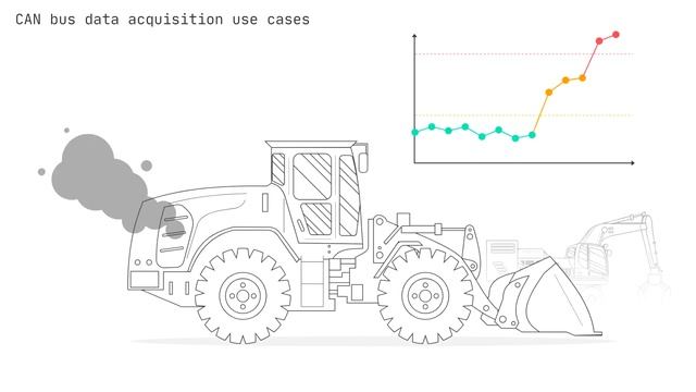 CAN Bus Explained - A Simple Intro [v2.0 | 2021] ? смотреть онлайн