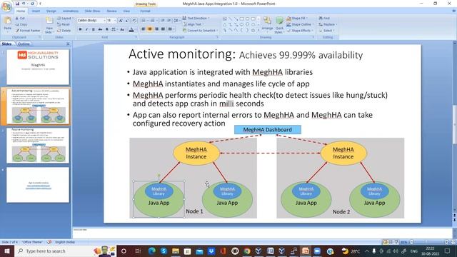 Java App Demo (with MeghHA library) with MeghHA смотреть онлайн