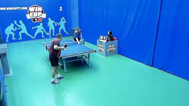 Прямая трансляция WINCUP 2 27.12.2018 г. Бодрухин Владимир - Максименко Артём смотреть онлайн