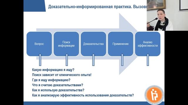 Лекция: «Медицина, основанная на доказательствах: физическая терапия» смотреть онлайн