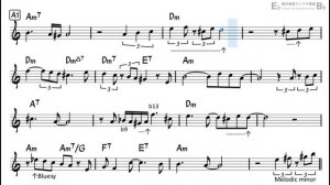 Bésame Mucho - Backing Track with Sheet Music for Alto Sax