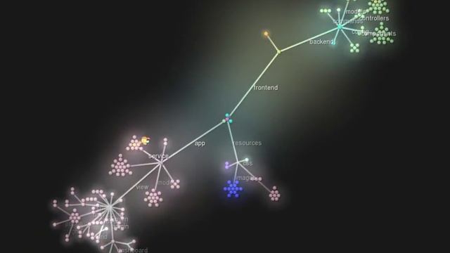 Honeycomb Git Repo Gource Visualization смотреть онлайн