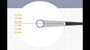Maximus Germanicus говорит. В моем пересказе. Введение в плоскую Землю.