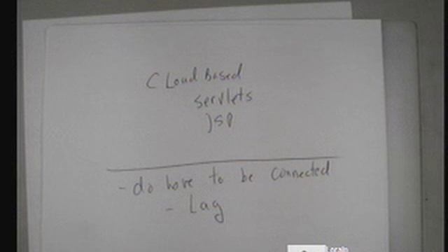 CISS226 - Java - Fall 2016 - Week 15, Lecture 2 - November 30, 2016 смотреть онлайн