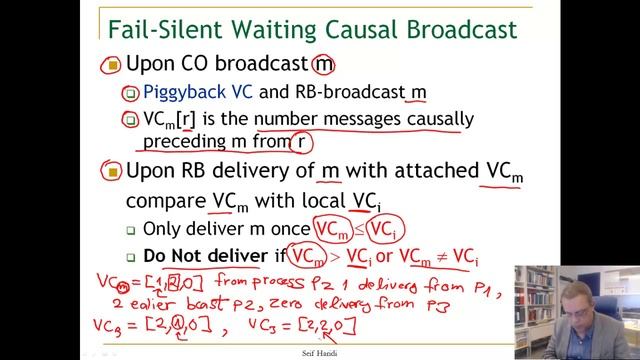 Lecture 7. Unit 4. Vector-clock algorithm смотреть онлайн