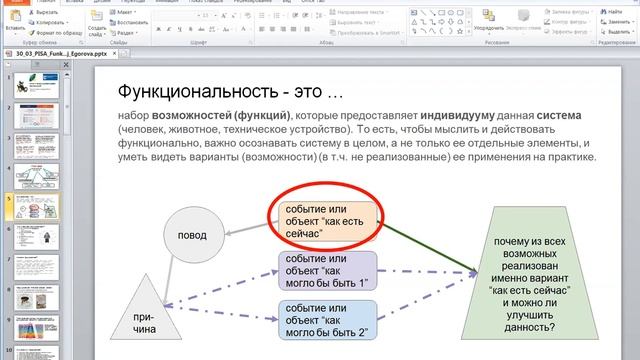 Развитие креативности у детей. Ч. 10. Функциональность взрослых. смотреть онлайн