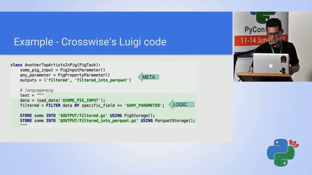 Luigi - Big data plumbing library - Boaz Menuhin - Pycon Israel 2017 смотреть онлайн