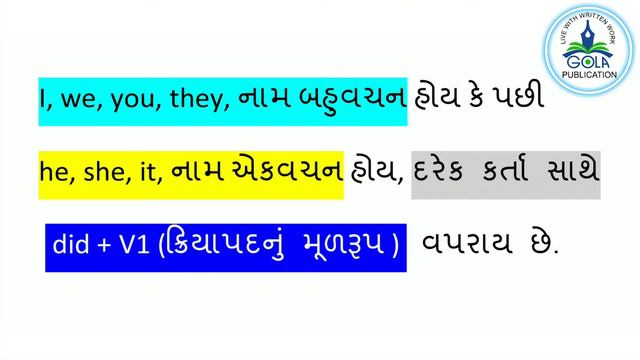 Simple Past Tense смотреть онлайн