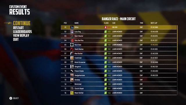 Wreckfest platinum смотреть онлайн