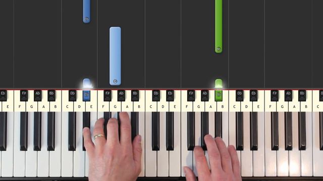 Mad World - Piano Tutorial Easy SLOW - Gary Jules - How To Play (Synthesia) смотреть онлайн