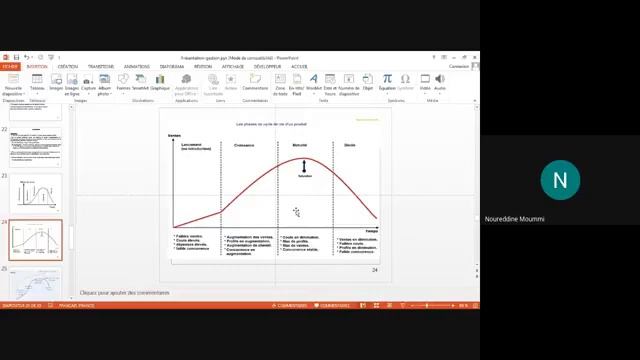 Gestion 02- l'Entreprise смотреть онлайн