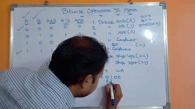 Bitwise Operators In Python Programming смотреть онлайн