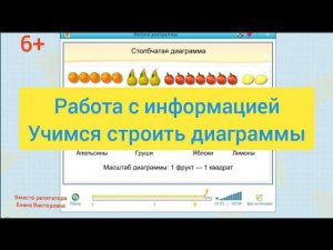 Столбчатые диаграммы