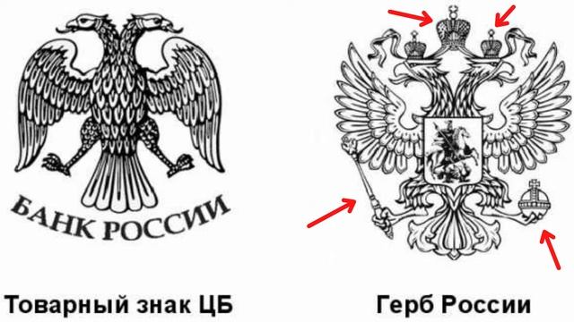Двуглавый орел на монетах России. Герб России. смотреть онлайн
