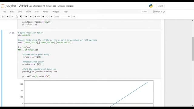 Call Option Analysis using Python - Tutorial #1 смотреть онлайн