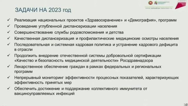 Коллегия Министерства здравоохранения Республики Татарстан смотреть онлайн