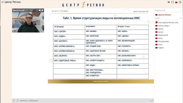 Центр Регион 16.02.2019. Все лекции. смотреть онлайн