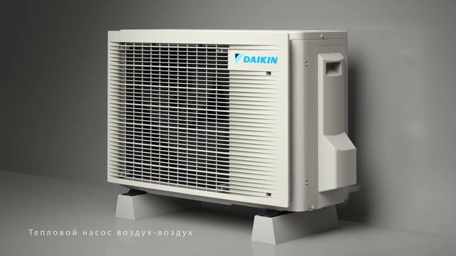 Daikin Emura 3 Energy Efficiency