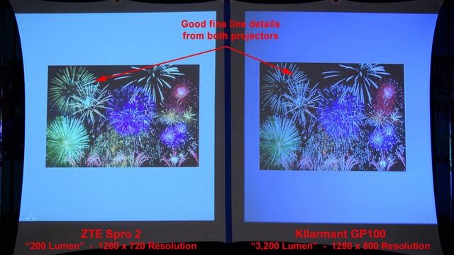 Projector Comparison: ZTE Spro 2 vs a GP100 budget projector (Side by Side Review) смотреть онлайн
