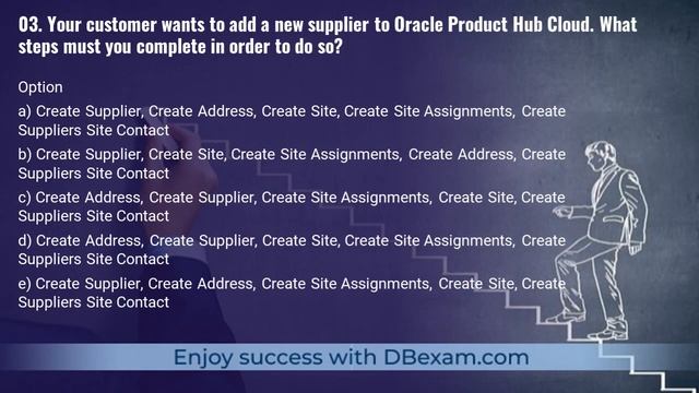 1Z0-1078-23 Exam Tips and Tricks: How to Ace Your Oracle Certification смотреть онлайн
