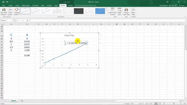 Evaluating the values of C & ε using excel trend line - PW3 ( L1S1) смотреть онлайн