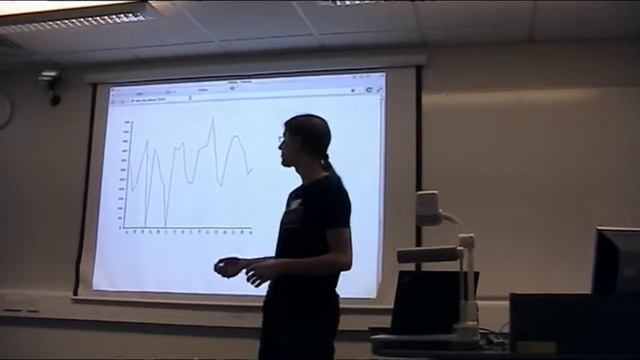 LPW2014 Stefan Seifert Nine Inline::Perl5 смотреть онлайн