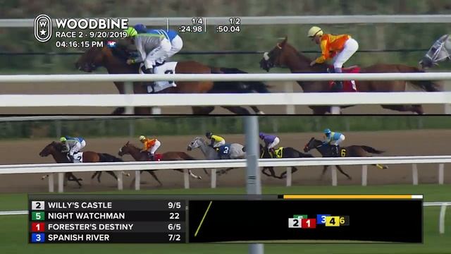 Woodbine: September 20, 2019 - Race 2 смотреть онлайн