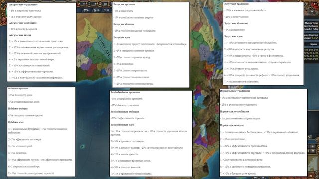 Самое интересное в новом патче Eu4 Origins (1.32) смотреть онлайн