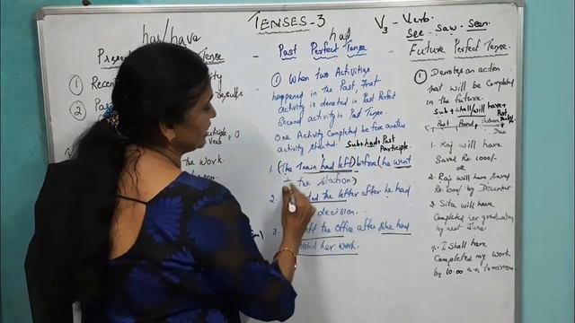 All Tenses in 15 minutes | Part - 3 | Perfect Tense| Basic English Grammar Learning смотреть онлайн