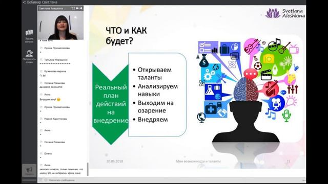 Урок №3 Мои возможности и таланты