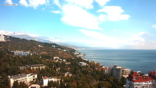 Вебкамера "Дубна". Запись 28.09.2016 11:00:38 смотреть онлайн