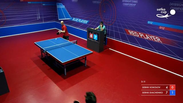 Турнир 2020-09-07 Мужчины утро. Зал "Токио" смотреть онлайн