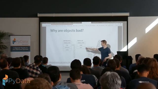 Ursa Labs and Apache Arrow in 2019 смотреть онлайн