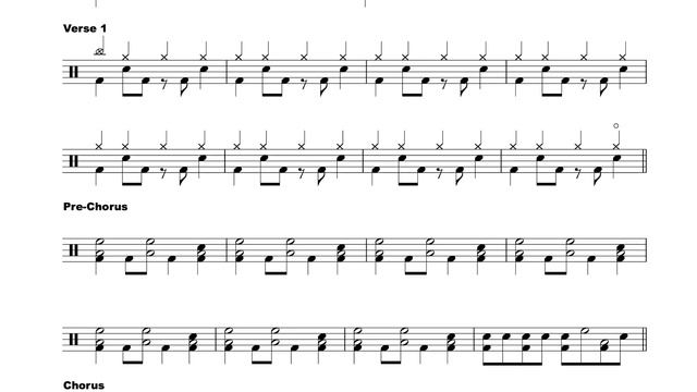 I'll Be There For You - The Rembrandts - Drum Score / Drum Sheet Music смотреть онлайн