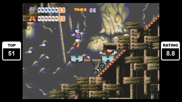 Top 100 Best Sega Mega Drive / Genesis Games смотреть онлайн