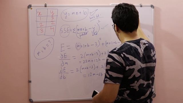 [Hindi] How Does Linear Regression Model Work? (Derivation) - Machine Learning Tutorials In Hindi смотреть онлайн