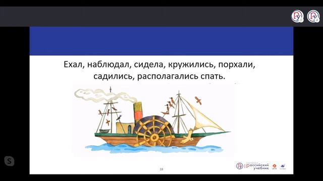Описание. Повествование. Рассуждение. Онлайн урок по русскому языку для 2 класса смотреть онлайн