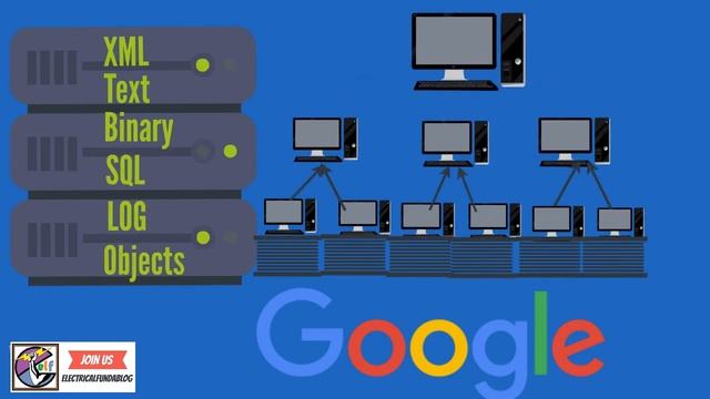 Hadoop - What is it, a Database or a Programming Language. смотреть онлайн