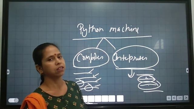 Class XI Computer Science, Ch Working with Python , Lecture #5 Copy смотреть онлайн