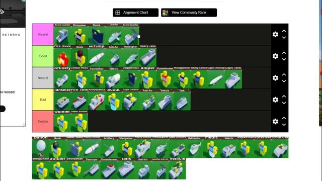 I *RANKED* EVERY TROOP IN NOOB ARMY TYCOON!! (Tier List) - Roblox Noob Army Tycoon смотреть онлайн