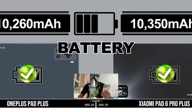 ONEPLUS PAD PLUS VS XIAOMI PAD 6 PRO PLUS смотреть онлайн