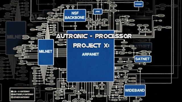 Autronic-Processor - Project X Arpanet смотреть онлайн