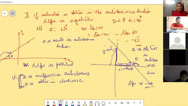 Gradient and slope of straight line class xth icse смотреть онлайн