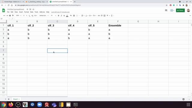 Model Spot-Checking, Stacking, and Voting in Sklearn (Scikit-learn) смотреть онлайн
