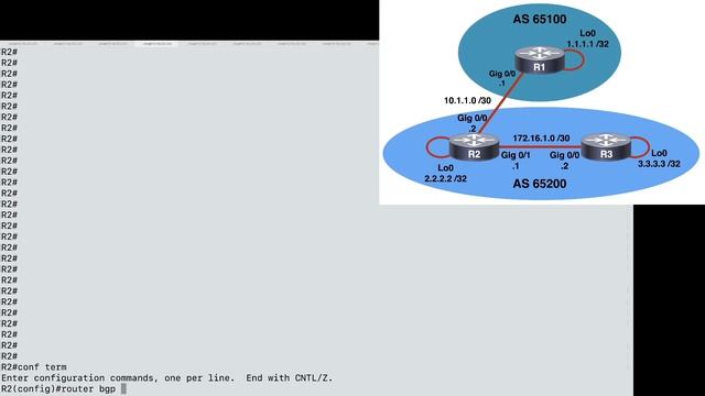 BGP Deep Dive смотреть онлайн